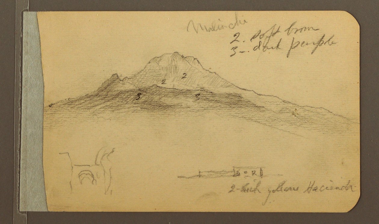 Rysunek, Szczyt Malintzi, 1889 r. autorstwa Frederic Edwin Church