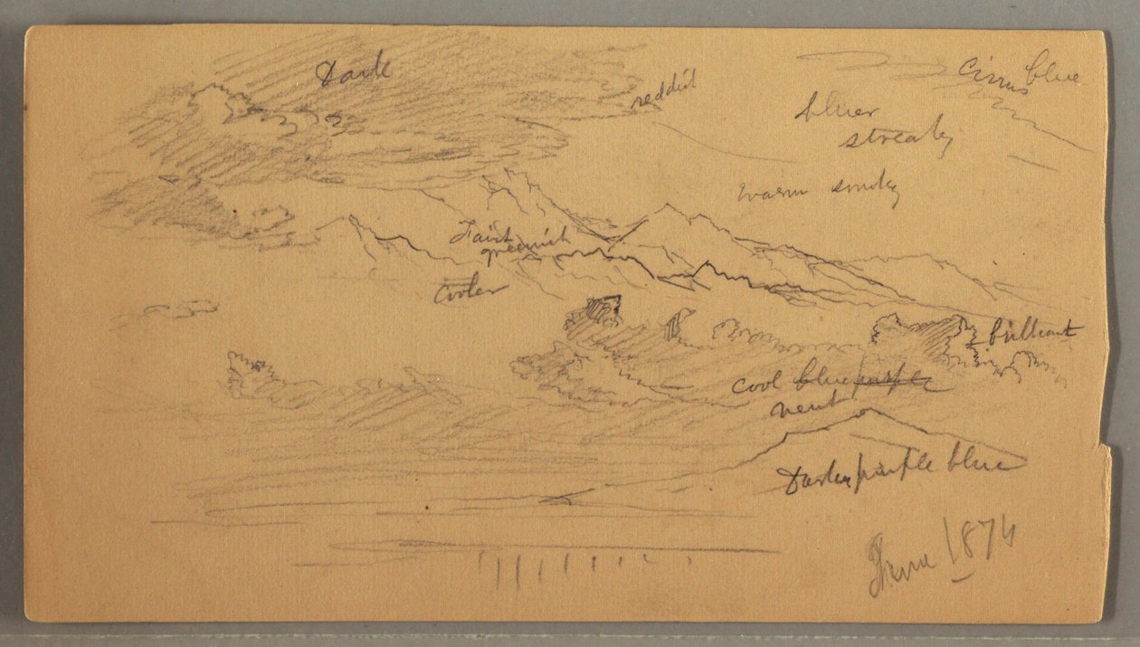Rysunek, Ostre szczyty górskie, zachmurzone niebo, czerwiec 1874 r. autorstwa Frederic Edwin Church