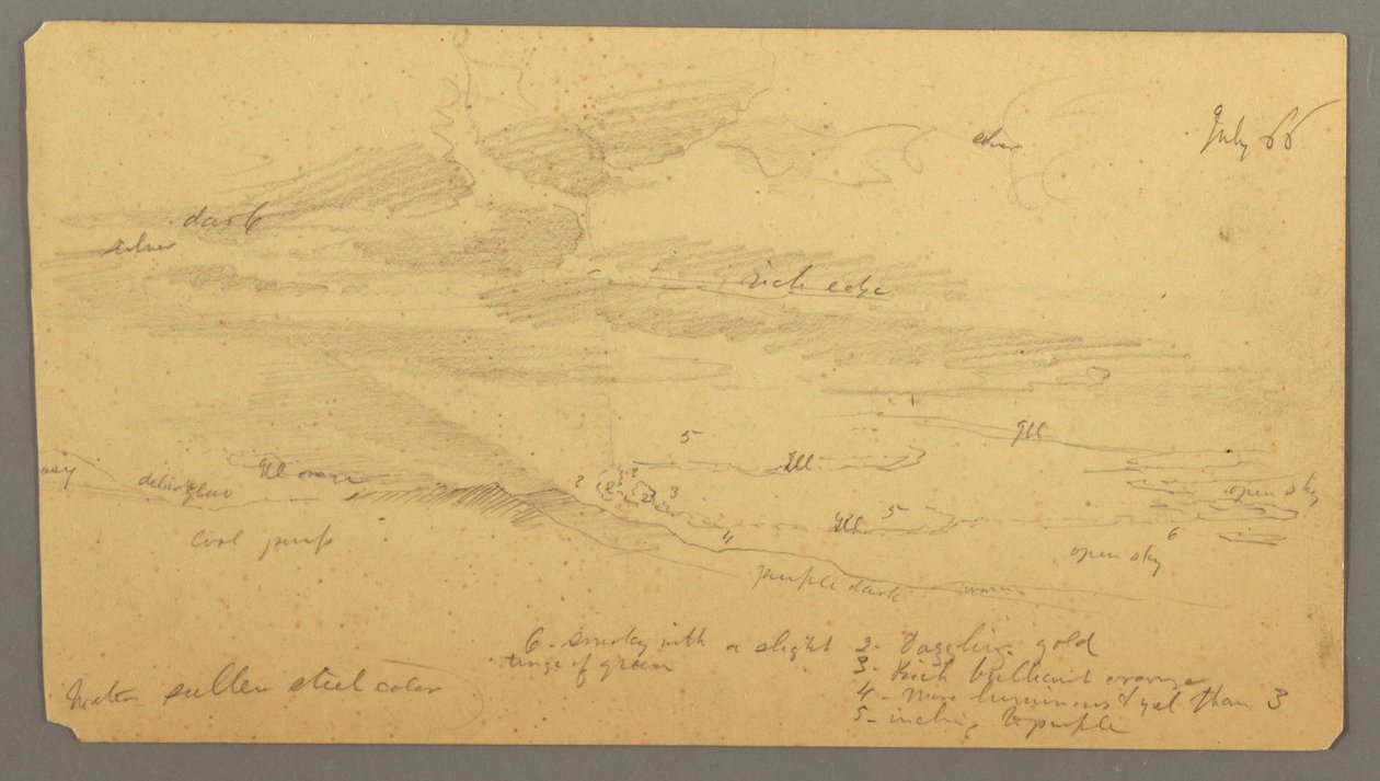 Rysunek, Studium nieba nad grzbietem, lipiec 1866 r. autorstwa Frederic Edwin Church