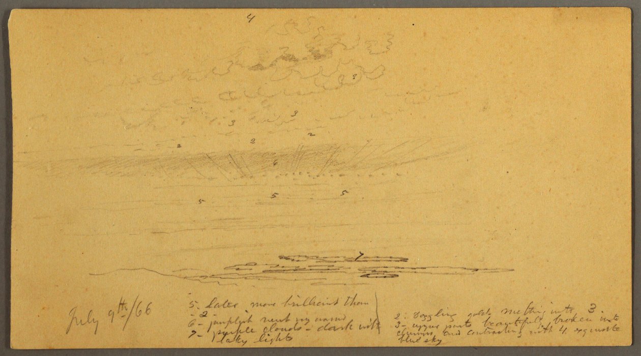 Rysunek, zachód słońca nad wzgórzami, 9 lipca 1866 r. autorstwa Frederic Edwin Church
