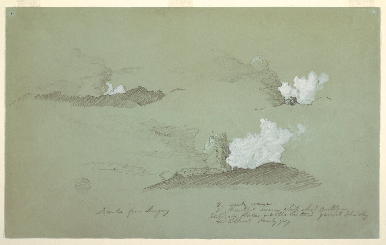 Rysunek, Trzy studia wulkanu Sangay, lipiec 1857 r. autorstwa Frederic Edwin Church