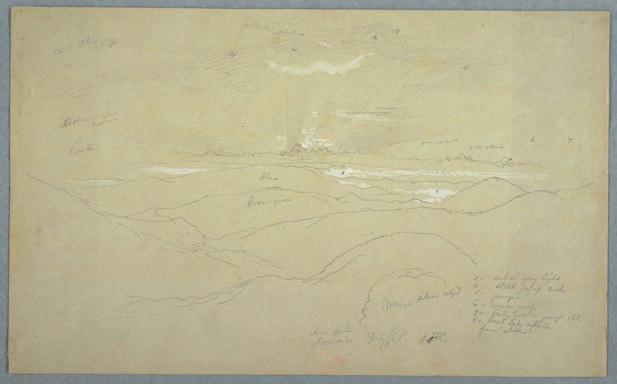 Krajobraz o zachodzie słońca, Jamajka autorstwa Frederic Edwin Church