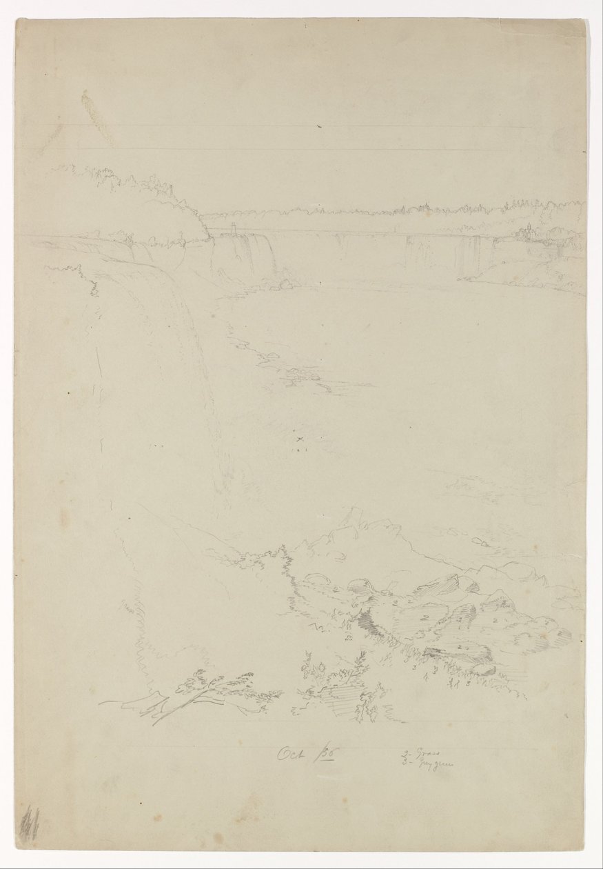 Wodospad Niagara od strony amerykańskiej autorstwa Frederic Edwin Church