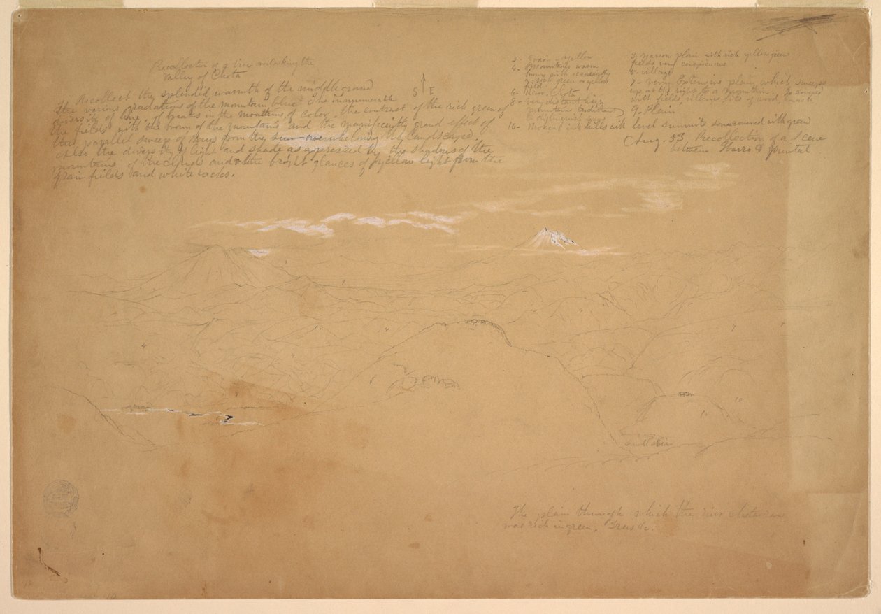 Widok z widokiem na dolinę Chota, między Ibarra i Puntal, Ekwador autorstwa Frederic Edwin Church