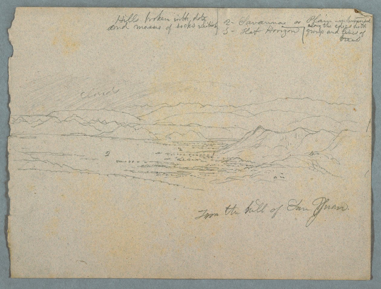 Widok ze wzgórza San Juan, prawdopodobnie Kolumbia autorstwa Frederic Edwin Church
