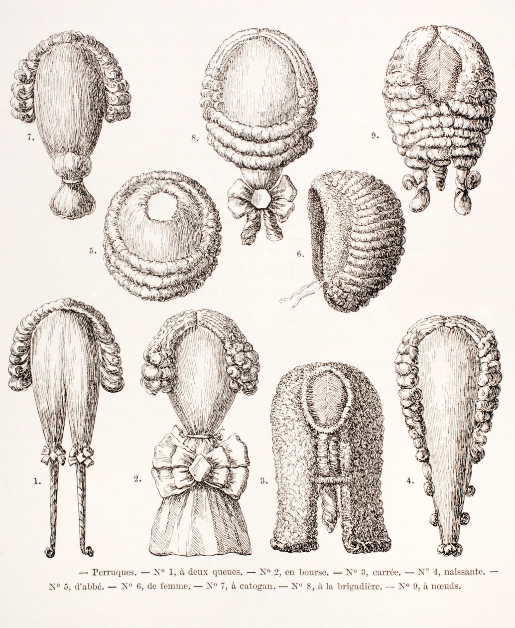 Kolekcja męskich i damskich peruk z XVIII wieku, 1875 autorstwa French School