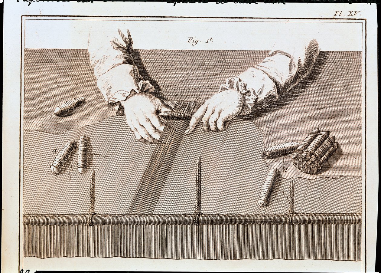 Technika Basse-Lisse w manufakturze gobelinów, ilustracja z Encyklopedii Denisa Diderota (1713-84) 1751-72 autorstwa French School