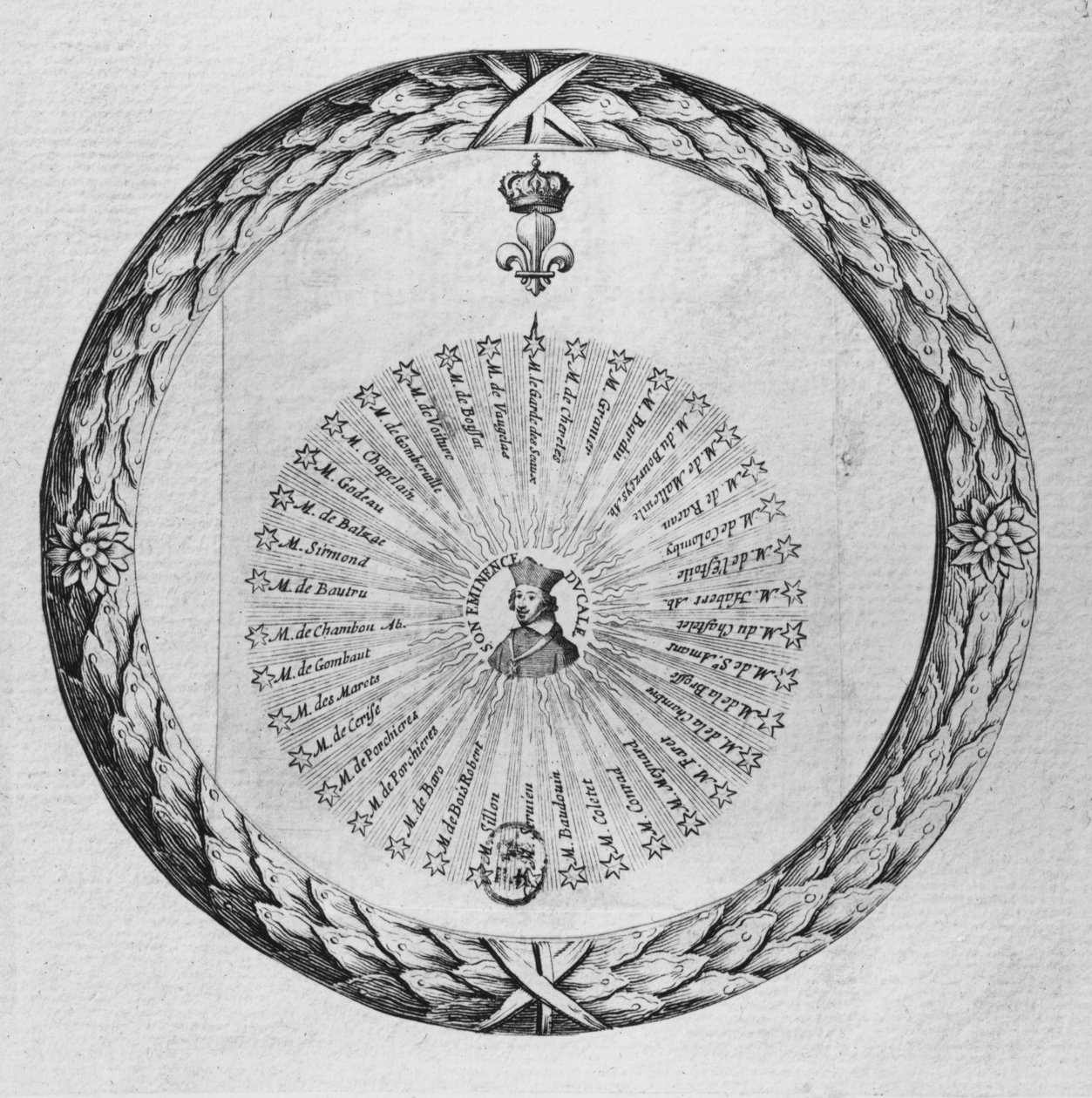 Kardynał Richelieu (1585-1642) jako środek słońca, styczeń 1635 autorstwa French School