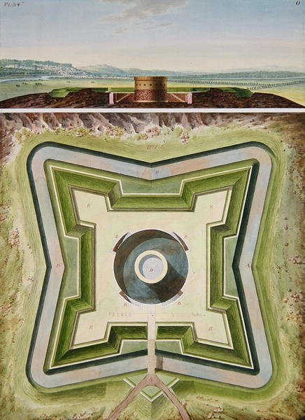 Projekt fortyfikacji na obrzeżach Paryża - plan ogólny i widok perspektywiczny, ok. 1813 (toaleta, długopis i kolorowe tusze na ołówku na papierze) (patrz także 273041) autorstwa French School