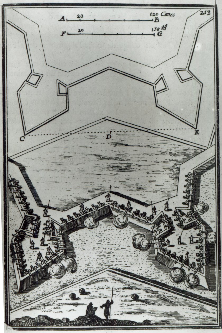 Rysunek LXVI, z „Les Travaux de Mars, ou L