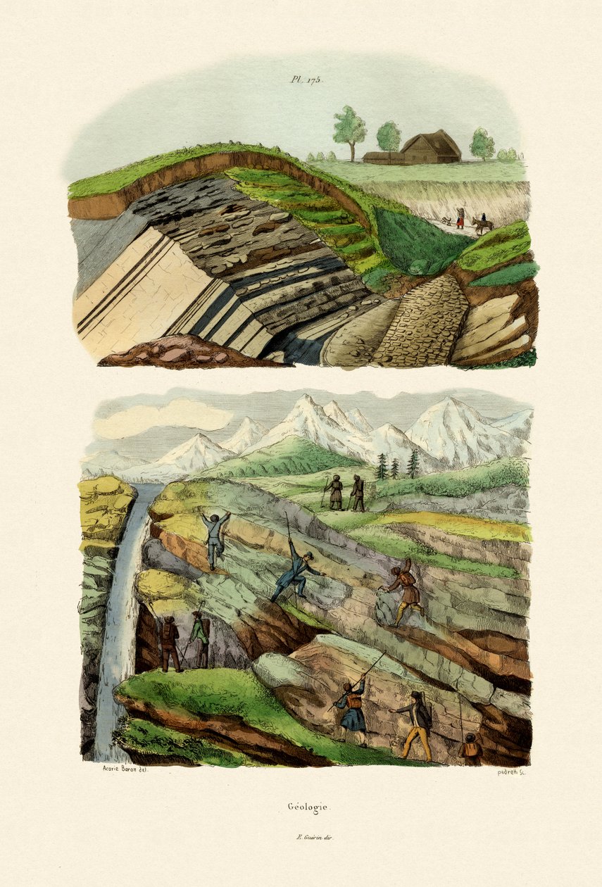 Geologia, 1833-39 autorstwa French School