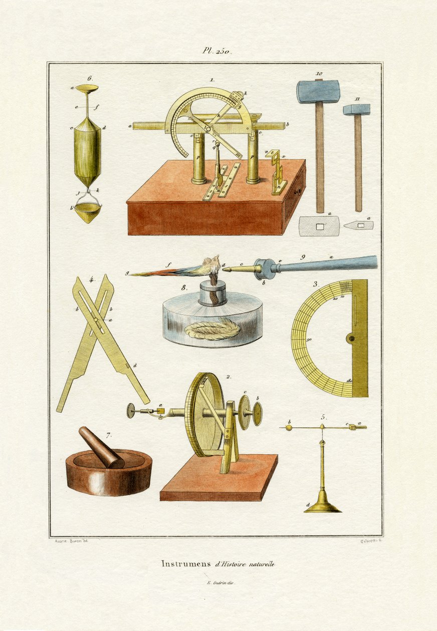 Instrumenty, 1833-39 autorstwa French School