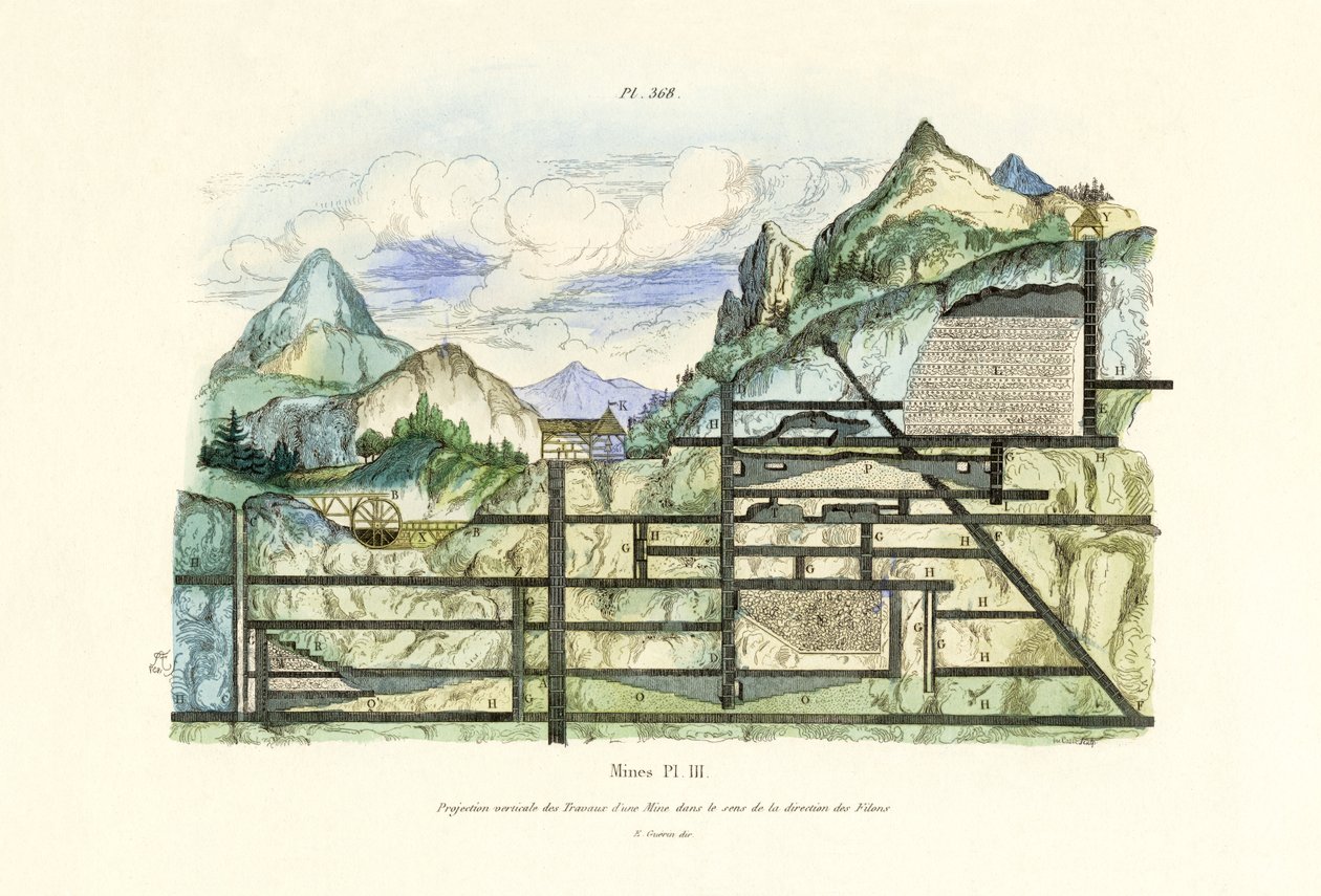 Kopalnia, 1833-39 autorstwa French School
