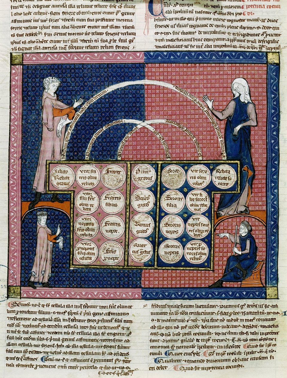 Ms 360 fol.262v Drzewo pokrewieństwa autorstwa French School
