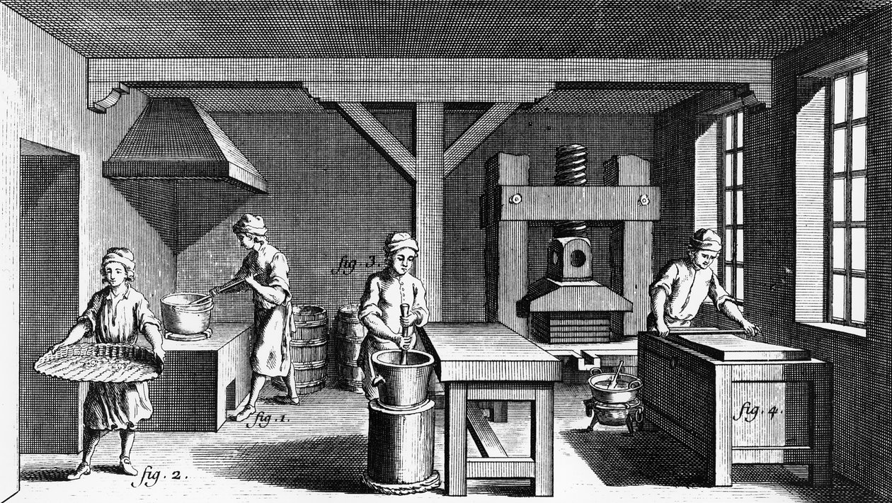 Cukiernik, ilustracja z „Encyklopedii” Diderota, 1763 autorstwa French School