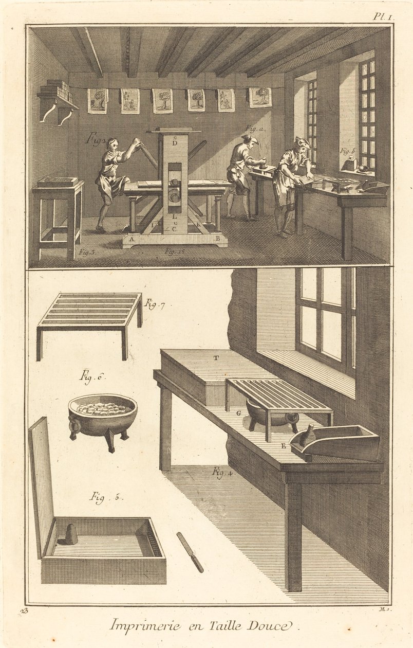 Druk wklęsły: pl. I autorstwa French 18th Century after Robert Benard and Louis Jacques Goussier