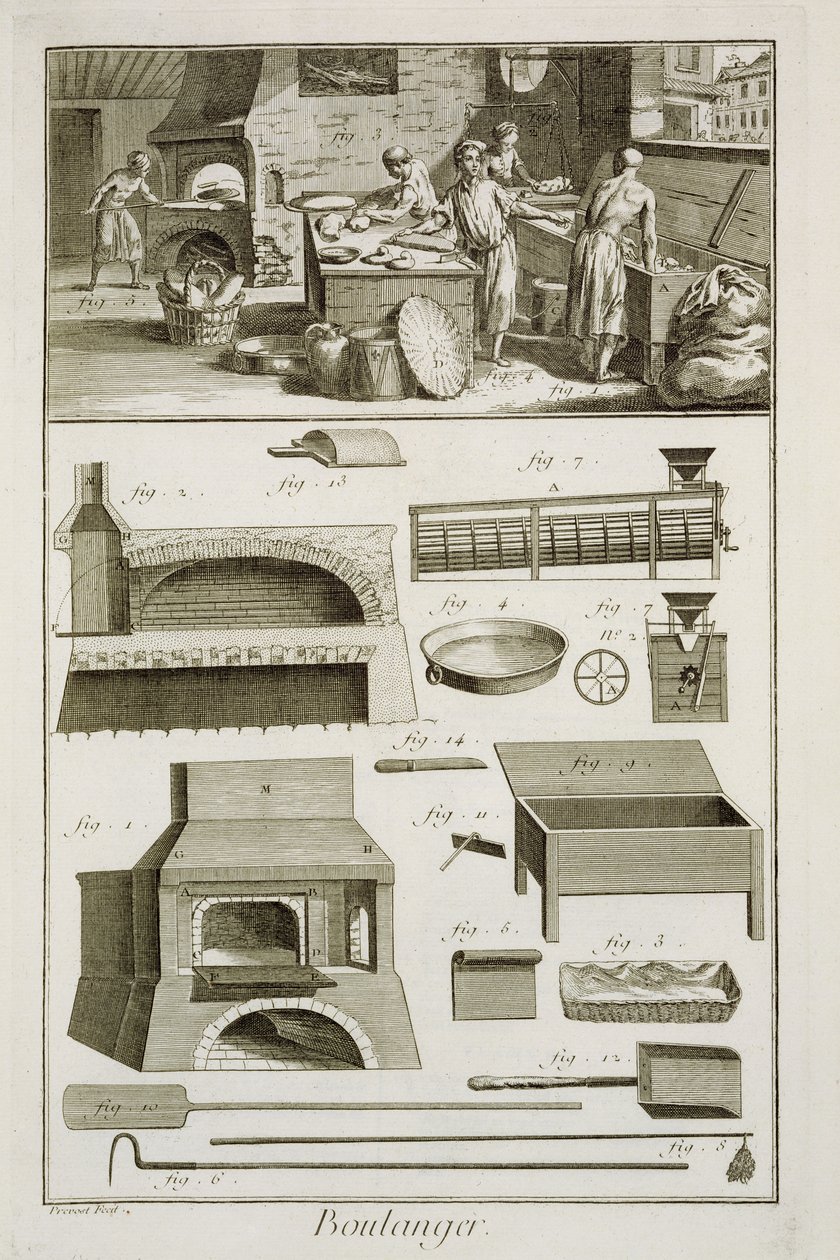Piekarnia i sprzęt do pieczenia, z Encyclopedie des Sciences et Metiers autorstwa Denisa Diderota (1713-84) opublikowanej ok. 1770 autorstwa French School