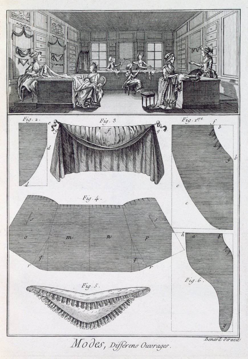 Sklep z modą, z Encyclopedie des Sciences et Metiers autorstwa Denisa Diderota (1713-84) opublikowany ok. 1770 autorstwa French School