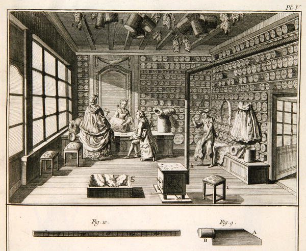 Warsztat wytwórcy mat, z „Encyclopedie des Sciences et Metiers” Denisa Diderota (1713–84) wydanej ok. 1770 r. (rycina) autorstwa French School