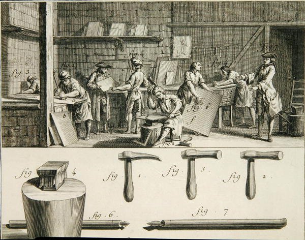 Warsztat ślusarski i narzędzia, z „Encyclopedie des Sciences et Metiers” Denisa Diderota (1713–84) opublikowanej ok. 1770 r. (grafika) autorstwa French School