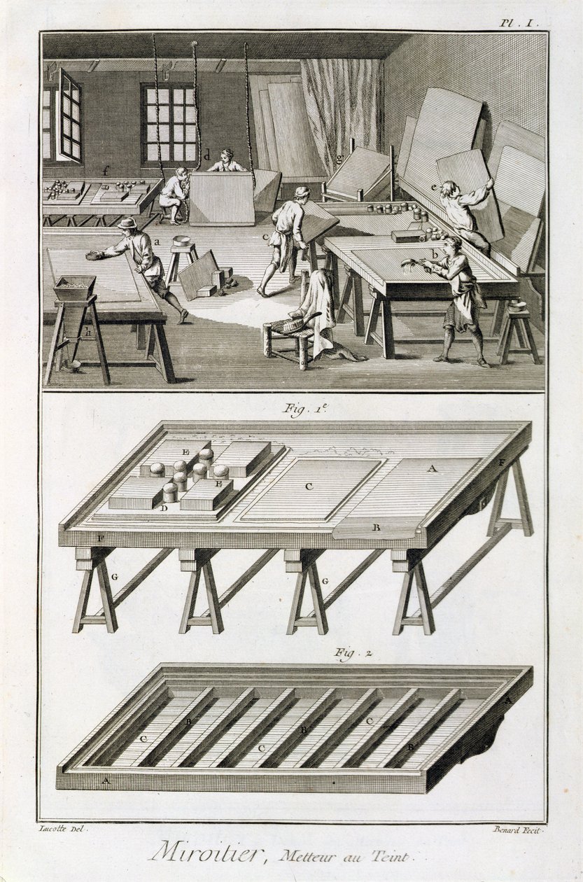 Warsztat i narzędzia do tworzenia luster, z Encyclopedie des Sciences et Metiers autorstwa Denisa Diderota (1713–84) opublikowanej ok. 1770 r. autorstwa French School