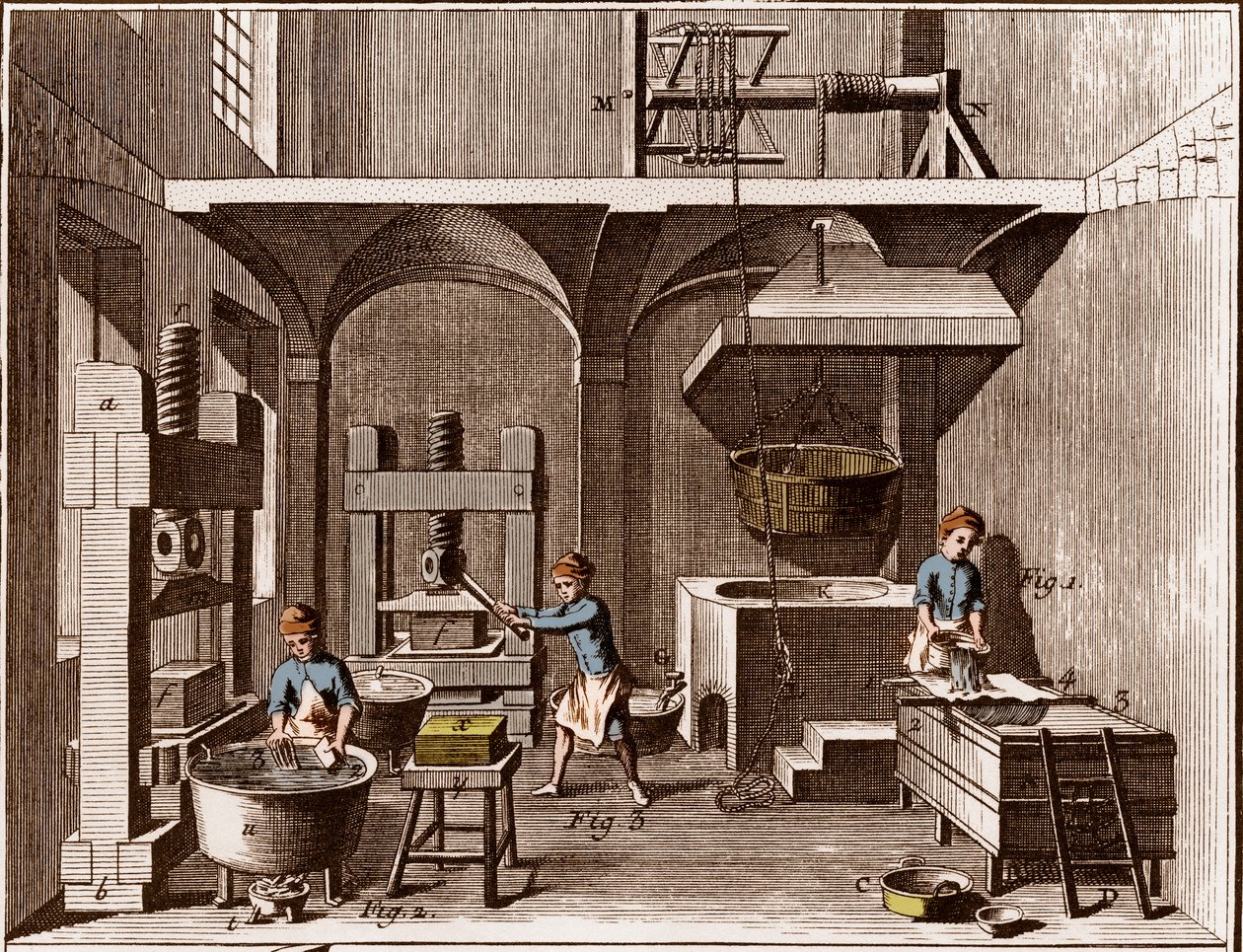 Papiernia - Papeteria: Kolaż - „” The Great Encyclopedia lub Dictionnaire Raisonne des Sciences, des Arts et des Metiers” (Encyklopedia lub Słownik Nauk, Sztuki i Zawodów) autorstwa Denisa Diderota (1713-1784) i Jeana d