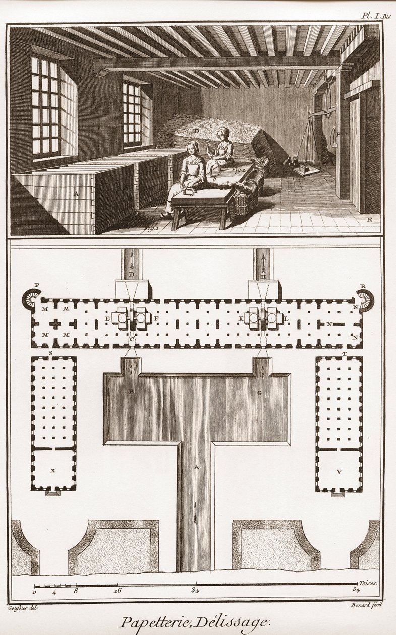 Papiernia - Papeteria: Delissage - „” The Great Encyclopedia lub Dictionnaire Raisonne des Sciences, des Arts et des Metiers” (Encyklopedia lub Słownik Nauk, Sztuki i Zawodów) autorstwa Denisa Diderota (1713-1784) i Jeana d