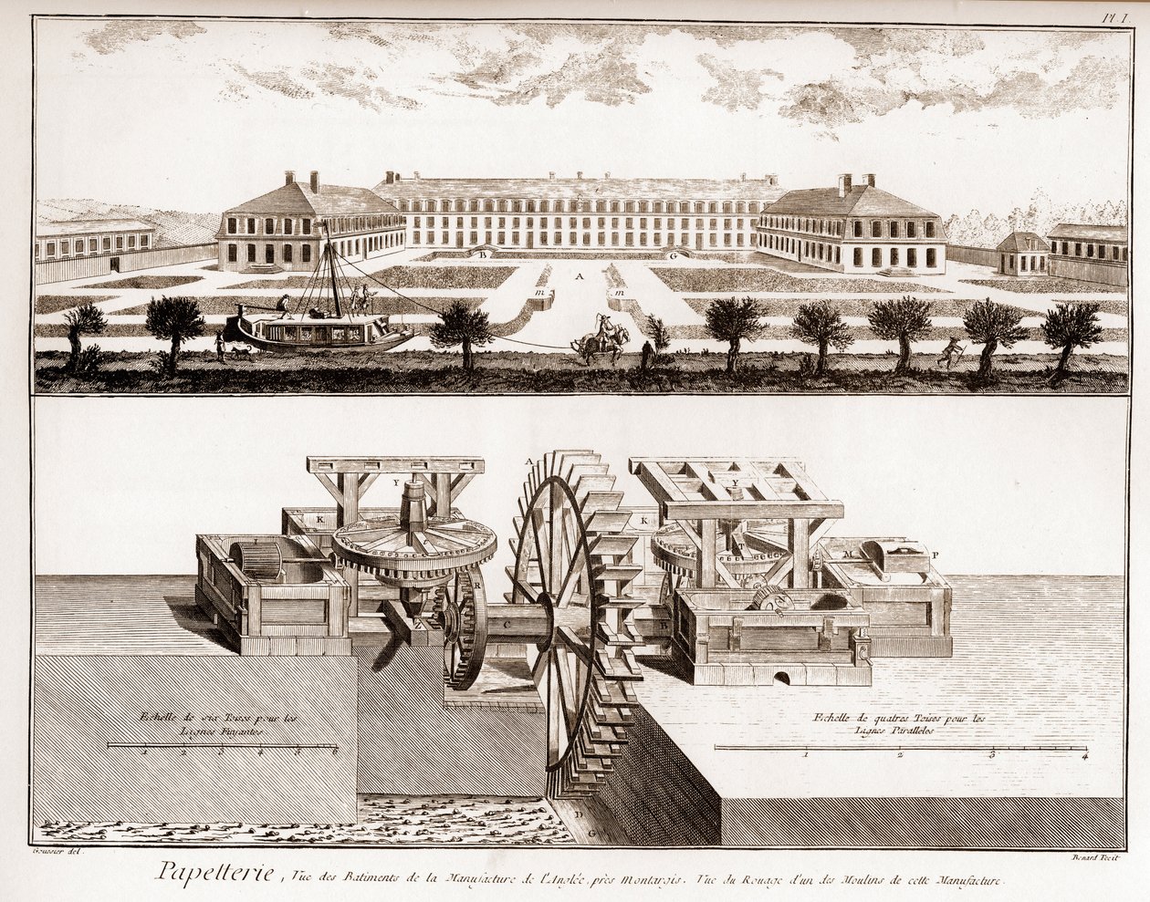 Papiernia - Artykuły papiernicze: widok budynków manufaktury Anglee niedaleko Montargis - Widok trybiku jednego z młynów tej manufaktury - „” The Grande Encyclopedie, ou Dictionnaire Raisonne des Sciences, des Arts et des Metiers”” (Encyklopedia) autorstwa French School