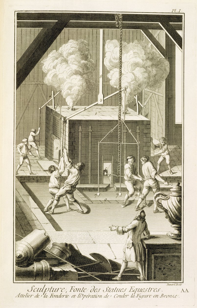 Odlewnia rzeźbiarzy, z Encyclopedie des Sciences et Metiers autorstwa Denisa Diderota (1713-84) opublikowanej ok. 1770 autorstwa French School