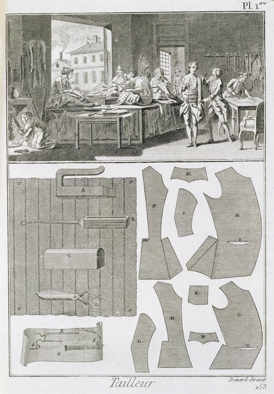 Warsztat krawiecki i wzory, z Encyclopedie des Sciences et Metiers autorstwa Denisa Diderota (1713-84) opublikowanego ok. 1770 autorstwa French School