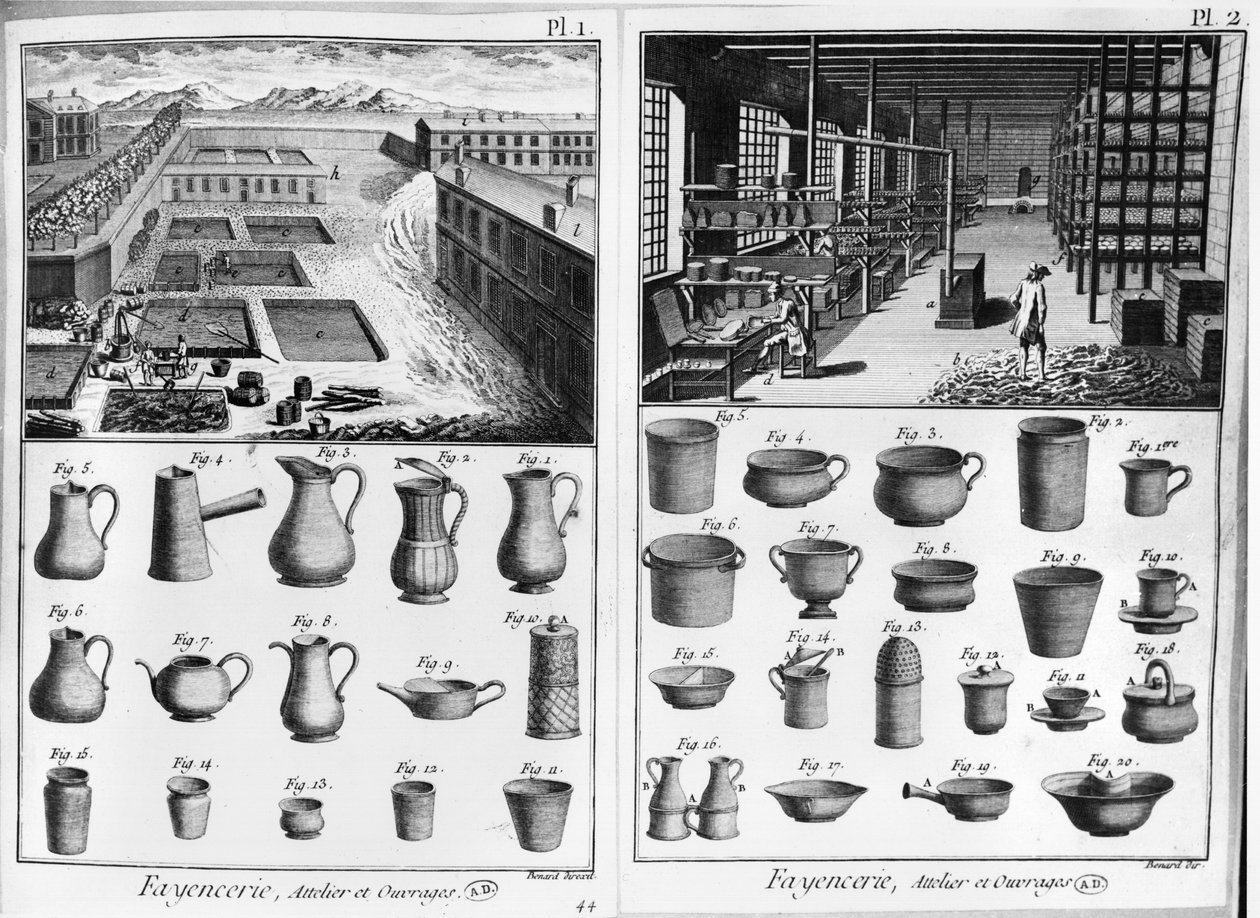 Warsztat ceramiczny, ilustracja z Encyklopedii Denisa Diderota (1713-84) rytowana przez Roberta Benarda (ur. 1734) autorstwa French School