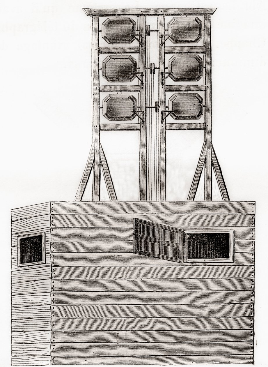Powietrzny system telegraficzny używany w Anglii w XVIII wieku z Les Merveilles de la Science, opublikowany ok. 1870 r. (grafika) autorstwa French School