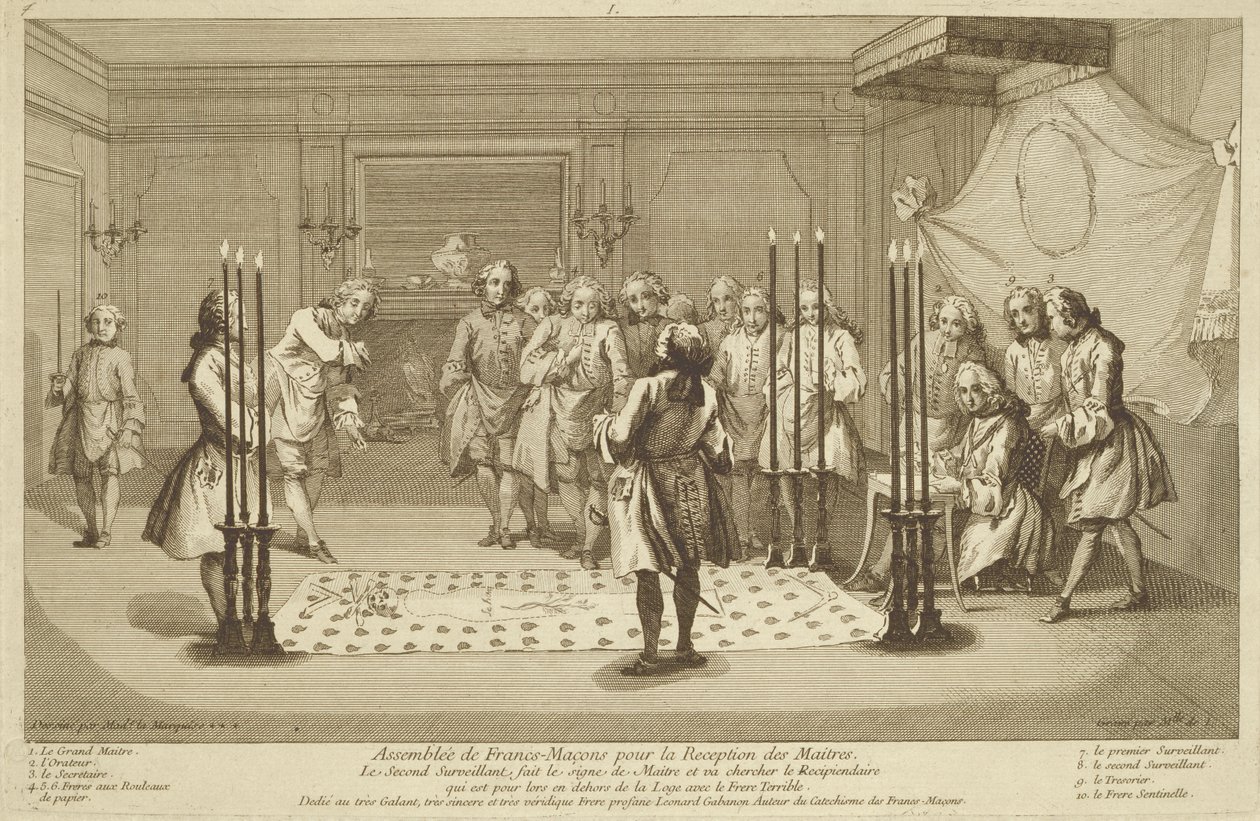 Zgromadzenie masonów przed inicjacją mistrza, z Ceremonii religii i zwyczaju c.1733 autorstwa French School