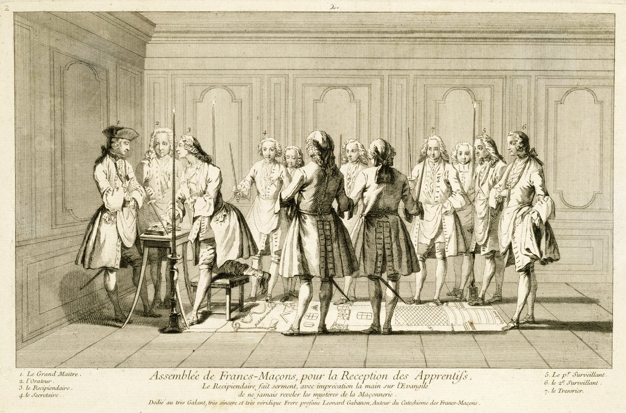 Zgromadzenie masonów w celu zainicjowania praktykanta, z Ceremonii religii i zwyczaju, c.1733 autorstwa French School
