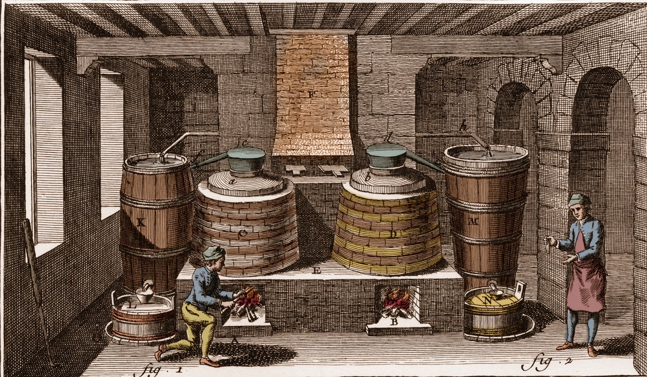Warsztaty destylarni eau de vie - destylarni brandy - „” La Grande Encyclopédie, ou Dictionnaire Raisonne des Sciences, des Arts et des Metiers” (Encyklopedia lub Słownik Nauk, Sztuki i Zawodów) autorstwa Denisa Diderota (1713–1784) oraz Drelich autorstwa French School