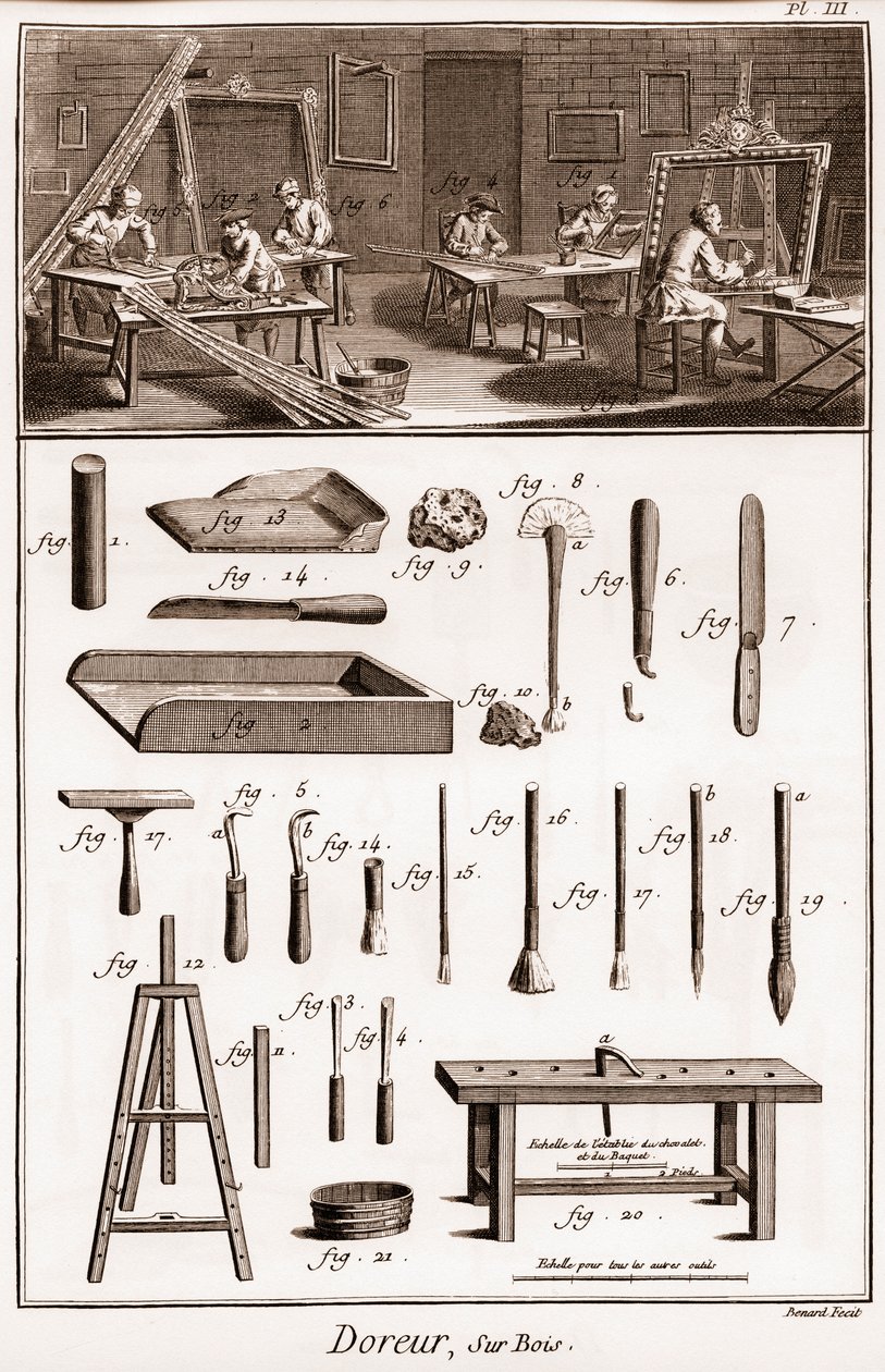Warsztat złotnika drewna - „” The Great Encyclopedia lub Dictionnaire Raisonne des Sciences, des Arts et des Metiers” (Encyklopedia lub słownik nauk, sztuki i zawodów) autorstwa Denisa Diderota (1713-1784) i Jeana d