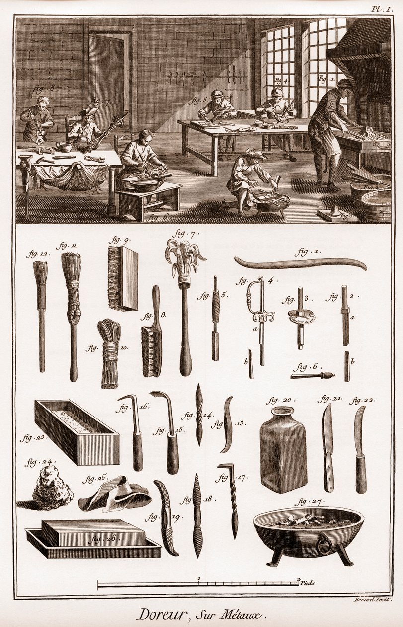 Warsztat złotnika na metalach - „” The Great Encyclopedia lub Dictionnaire Raisonne des Sciences, des Arts et des Metiers” (Encyklopedia lub słownik nauk, sztuki i zawodów) autorstwa Denisa Diderota (1713-1784) i Jeana d