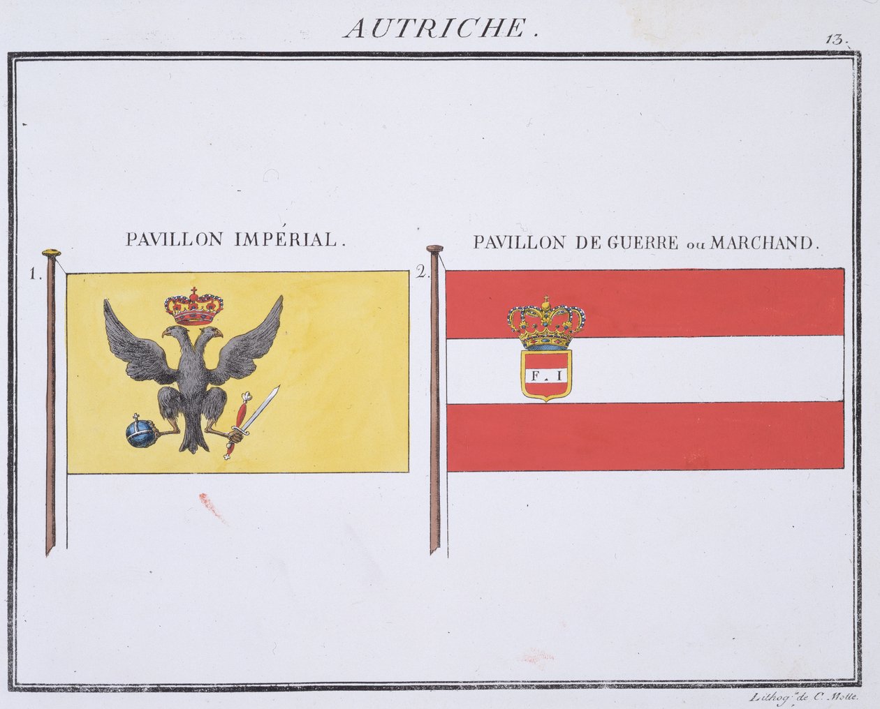 Flagi austriackie, z francuskiej księgi flag, ok. 1819 r. autorstwa French School