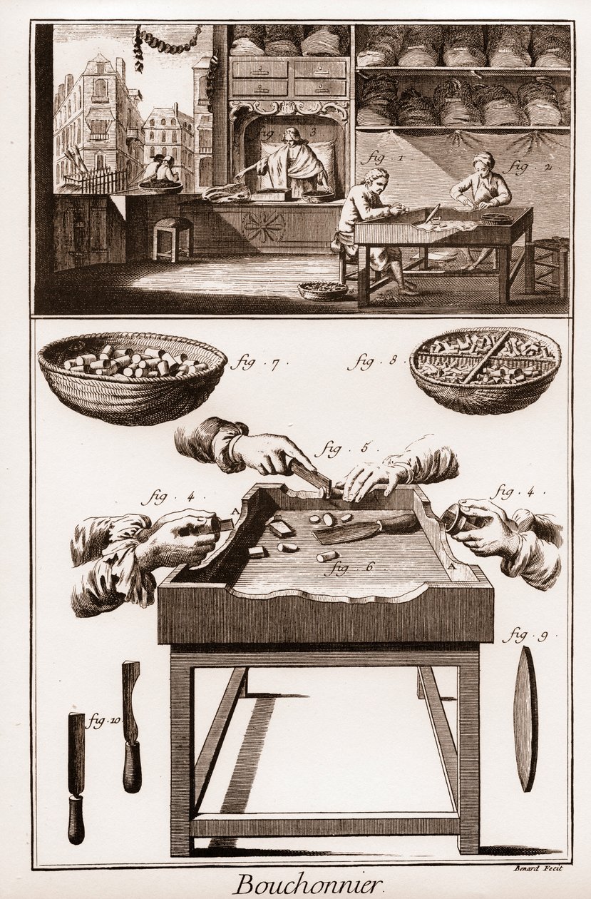 Bouchonnier, produkcja zatyczek korkowych - „” La Grande Encyclopédie, ou Dictionnaire Raisonne des Sciences, des Arts et des Metiers” (Encyklopedia lub Słownik Nauk, Sztuki i Zawodów) autorstwa Denisa Diderota (1713-1784) i Jeana d