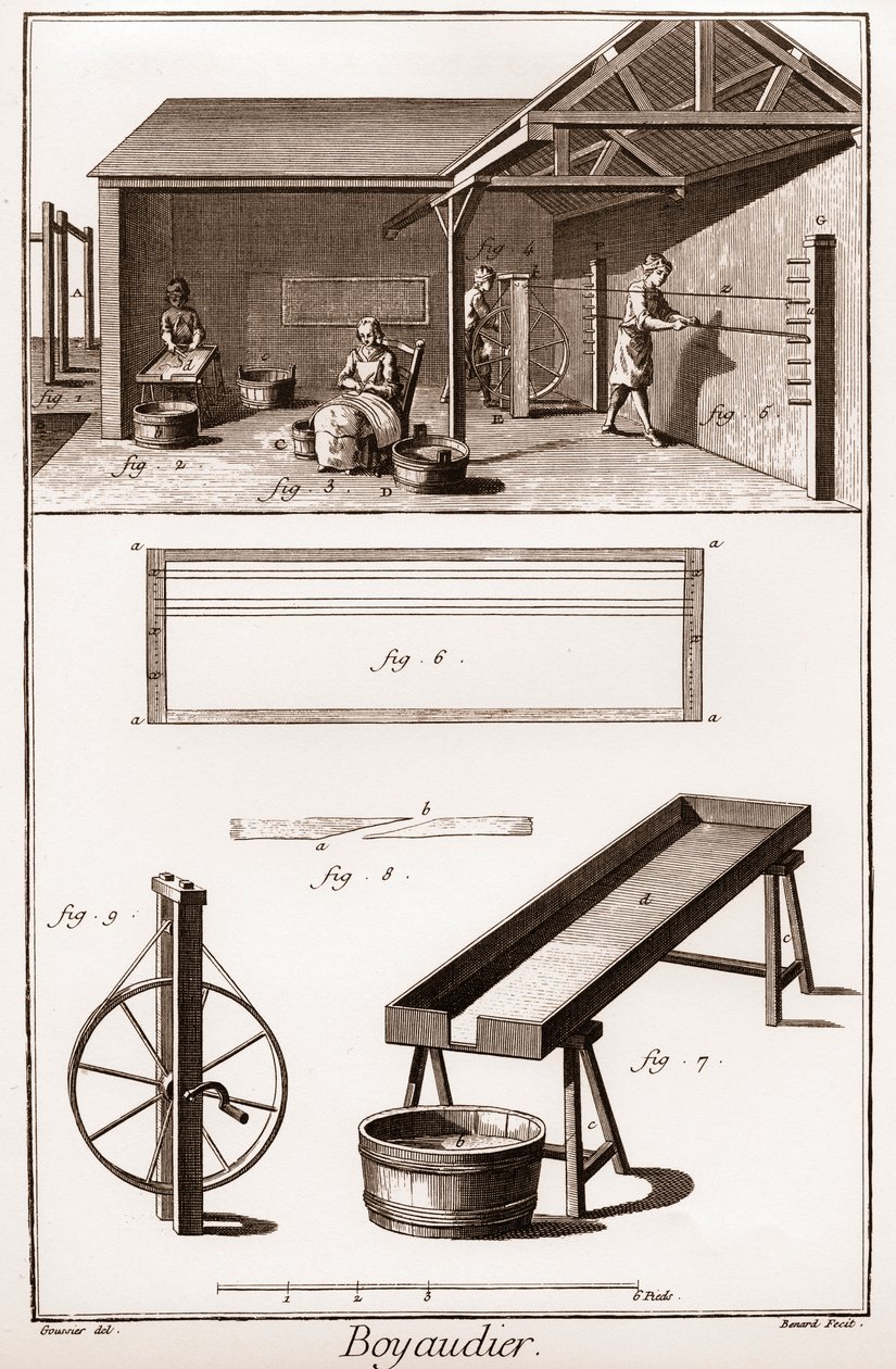 Boyaudier (budellaio) (Encyklopedia lub Słownik Nauk, Sztuki i Zawodów) autorstwa Denisa Diderota (1713-1784) i Jeana d