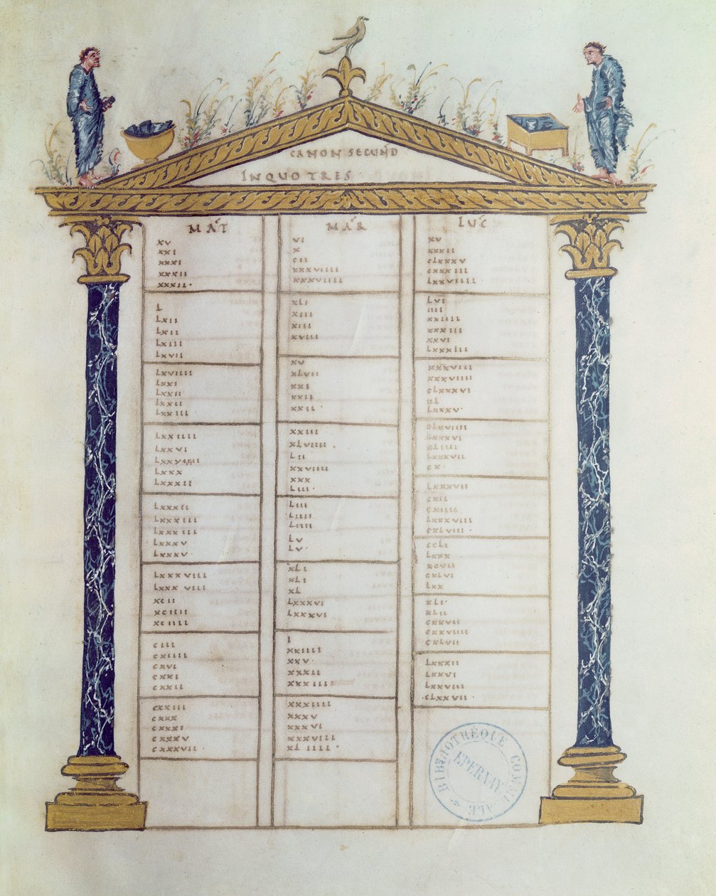 Kanon Ewangelistów, z Ewangelii Ebbo, c.816-835 autorstwa French School