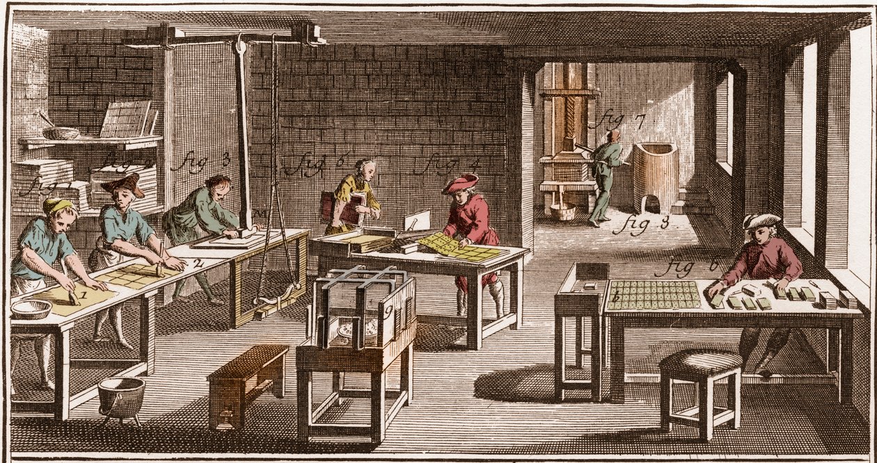 Cartier - Produkcja kart do gry - „” The Grande Encyclopedia lub Dictionnaire Raisonne des Sciences, des Arts et des Metiers”” (Encyklopedia lub słownik nauk, sztuki i zawodów) autorstwa Denisa Diderota (1713-1784) i Jeana d