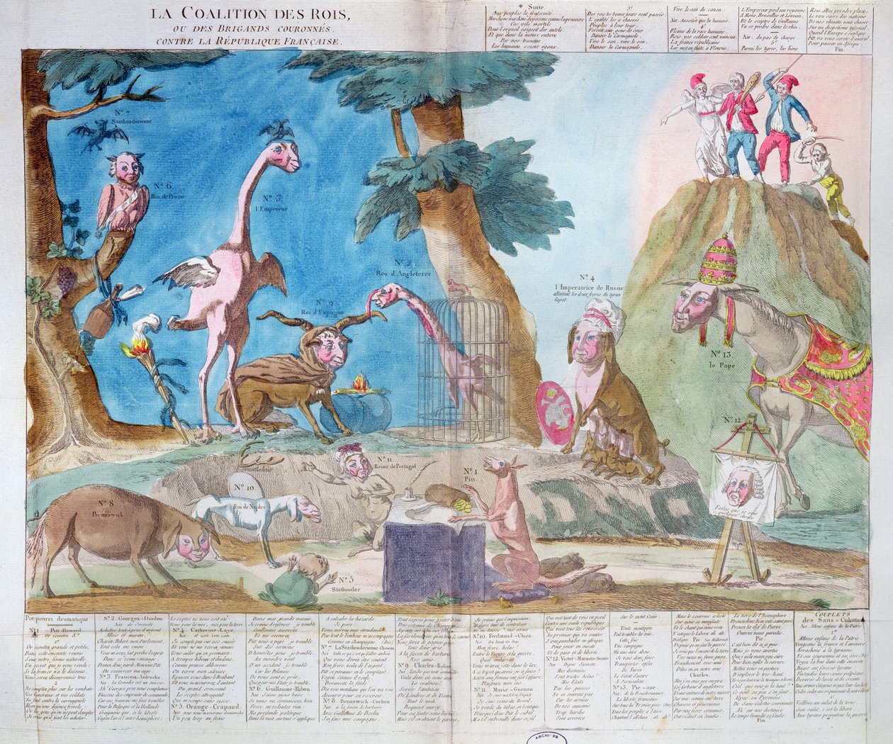 Koalicja królów lub koronowanych bandytów przeciwko Republice Francuskiej, 1794 autorstwa French School