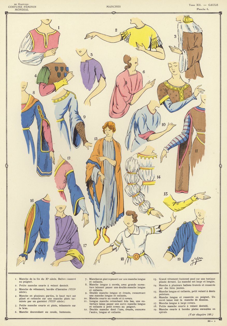 Costume Feminin Mondial (kolorowa litografia) autorstwa French School
