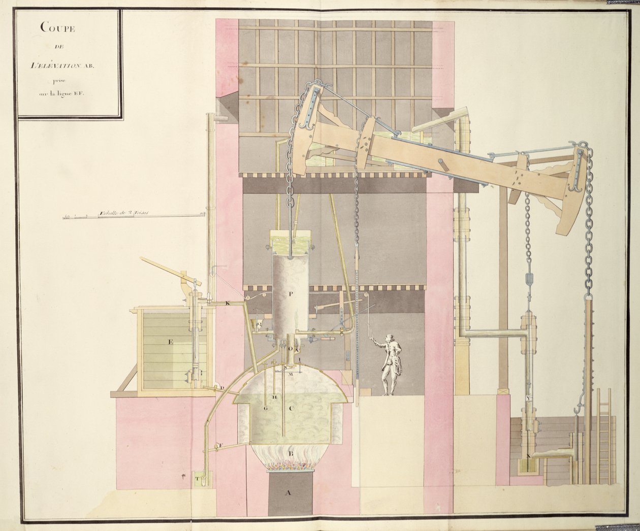 Przekrój maszyny parowej do wydobywania wody z kopalń, ok. 1760 (pióro i atrament oraz toaleta na papierze) autorstwa French School