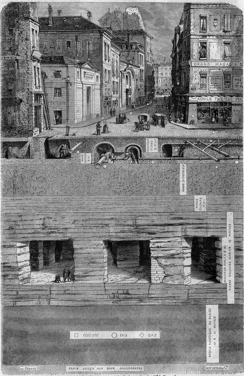 Przekrój gruntu pod rue de Paris w 1852 r.: skład geologiczny oraz położenie rur kanalizacyjnych i wodociągowych i gazowych. Grawerowanie Eda. Renard w „”Le Magasin malownicze”” autorstwa French School