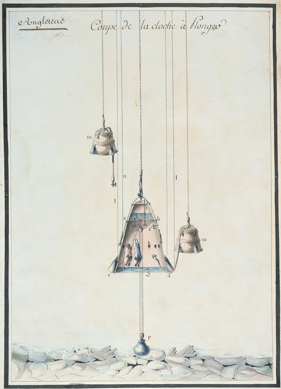 Przekrój dzwonu nurkowego, 1785 (wc na papierze) autorstwa French School