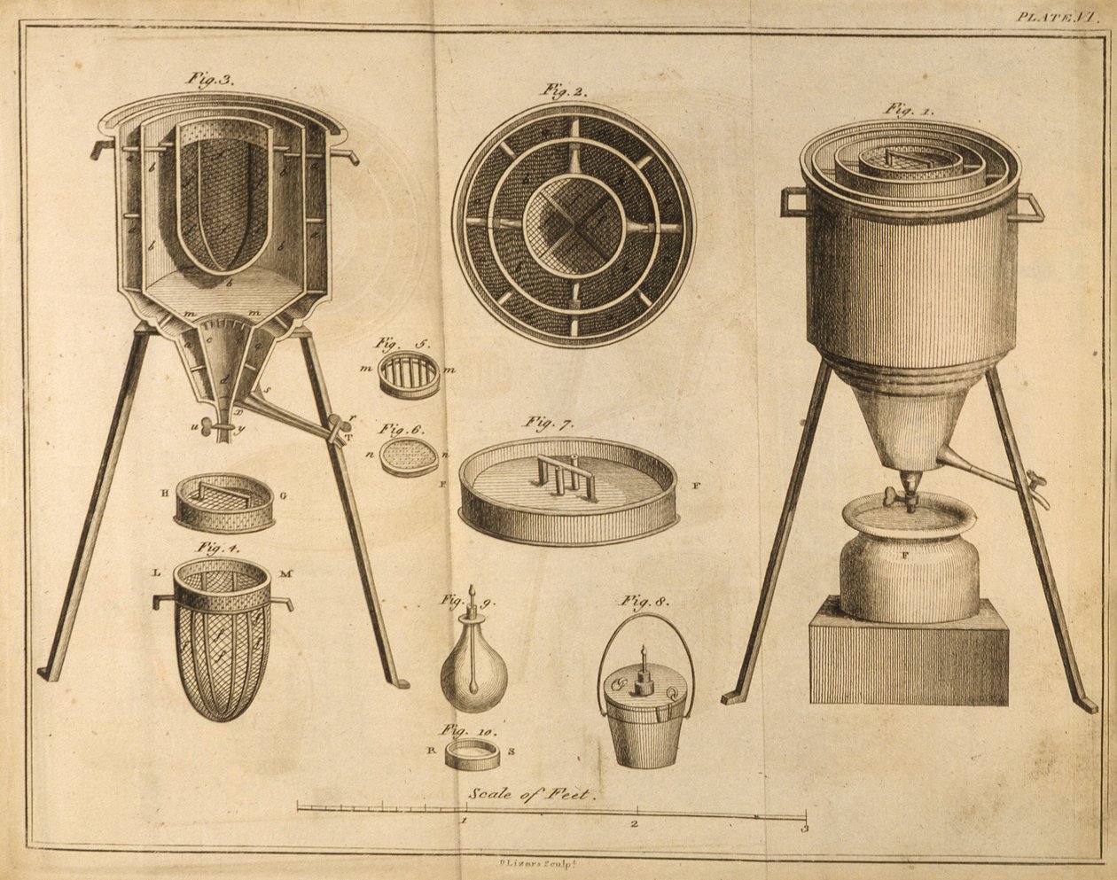 Przekrój aparatury naukowej, z The Elements of Chemistry Antoine