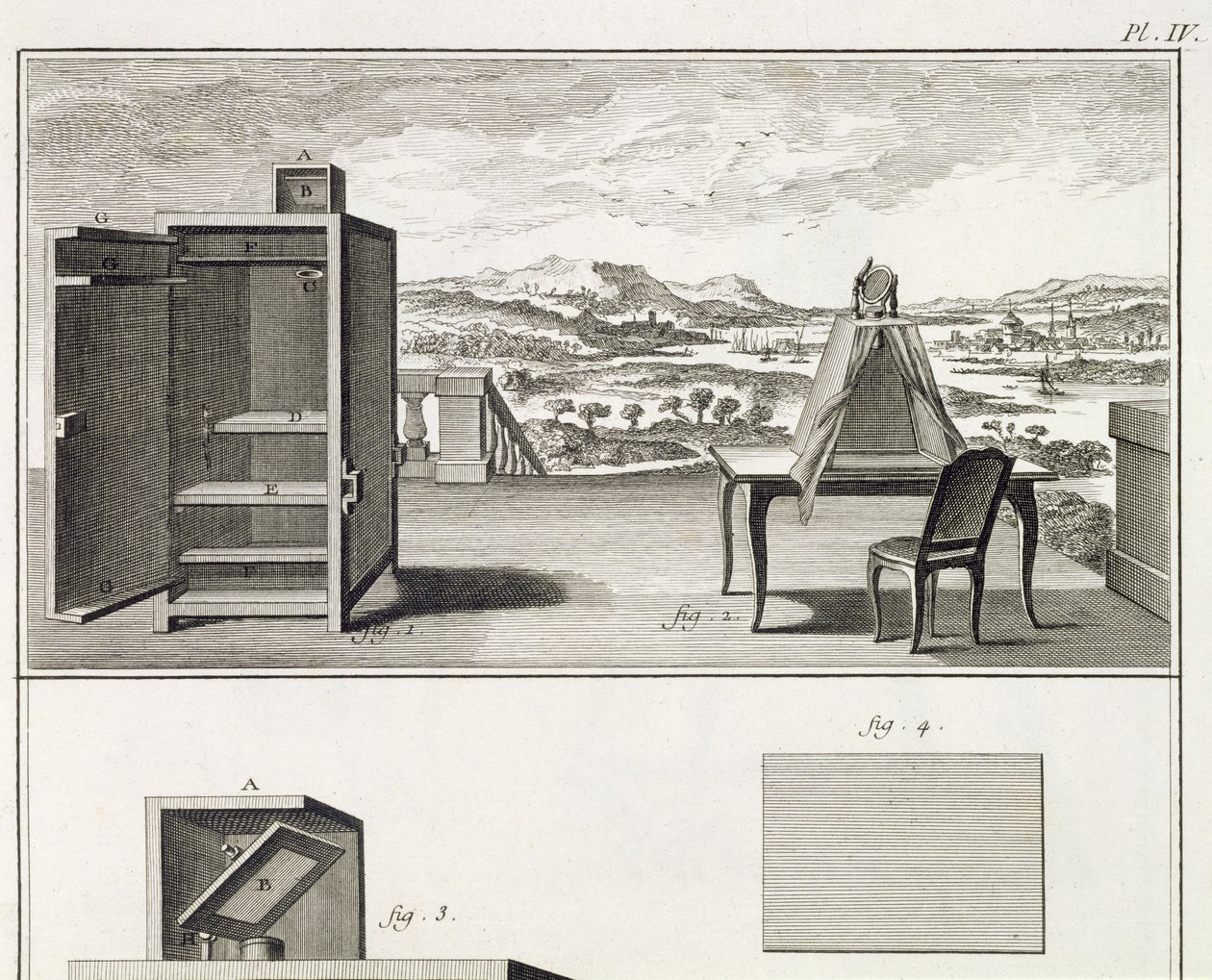 Pomoce rysunkowe: podstawowa drewniana camera obscura i przenośna obscura, tablica IV z Encyclopedia of Denis Diderot (1713-84) i Jean le Rond dAlembert (1717-83), 1751-72 autorstwa French School