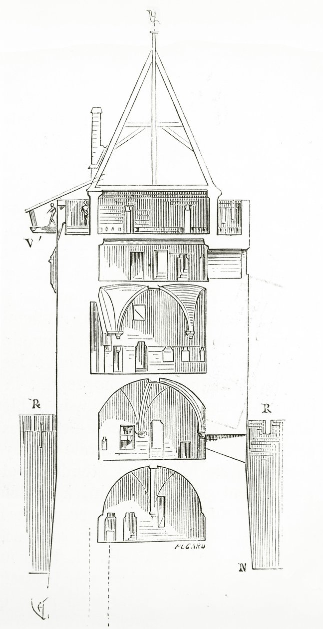 Rysunek ze Słownika architektury francuskiej od XI do XVI wieku, 1861 autorstwa French School